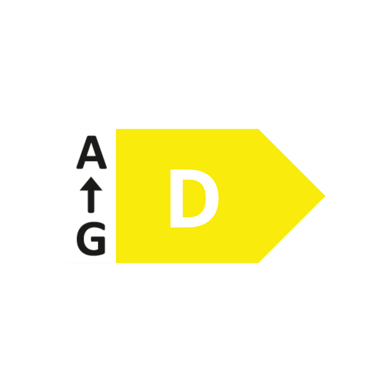 Energielabel D